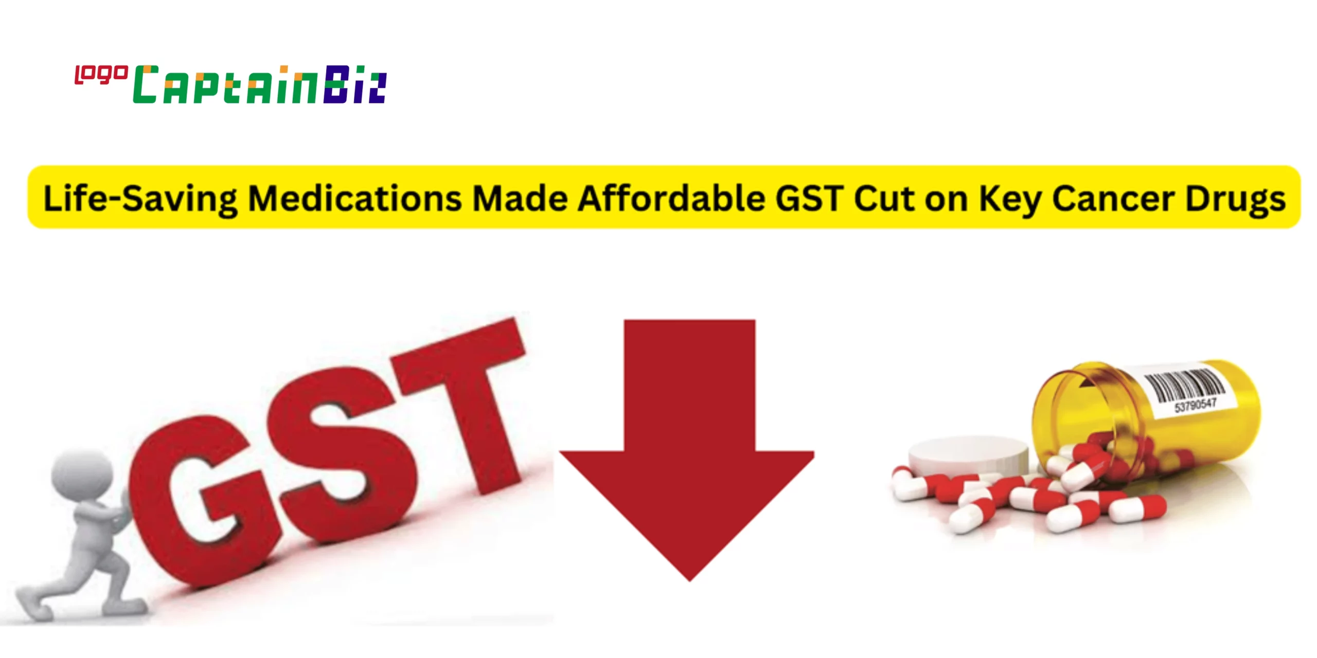 Read more about the article Life-Saving Medications Made Affordable: GST Cut on Key Cancer Drugs