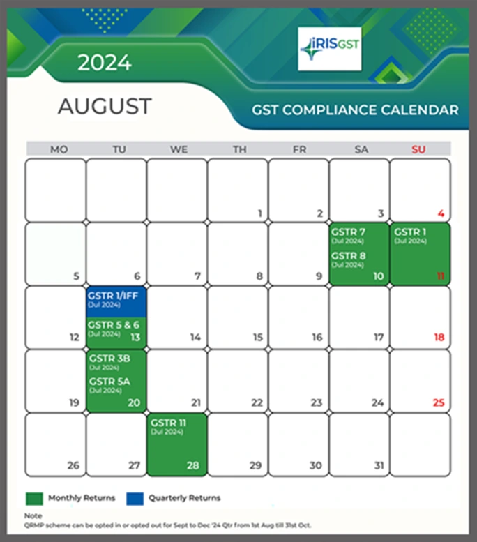 captainbiz gst compliance calendar august