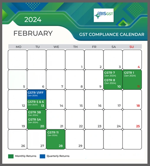 captainbiz gst compliance calendar february