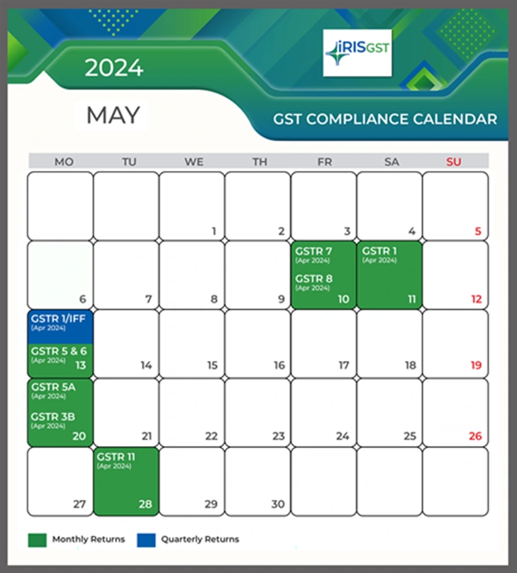 captainbiz gst compliance calendar may