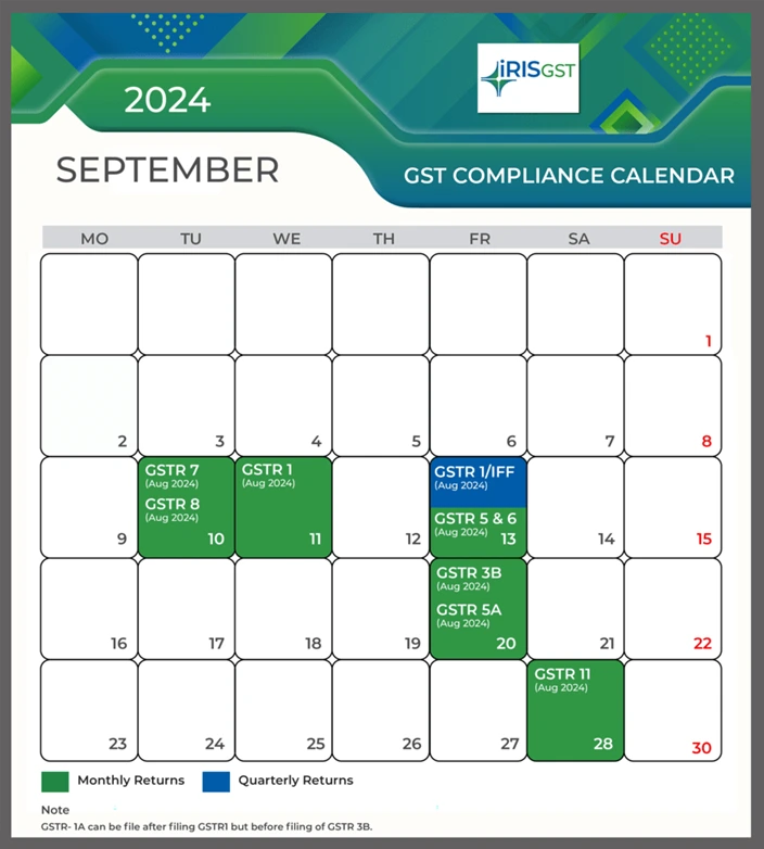 captainbiz gst compliance calendar september